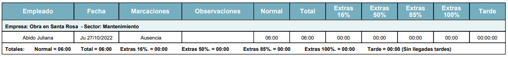 Incluir_ausencia_justificada_con_marcaciones.png