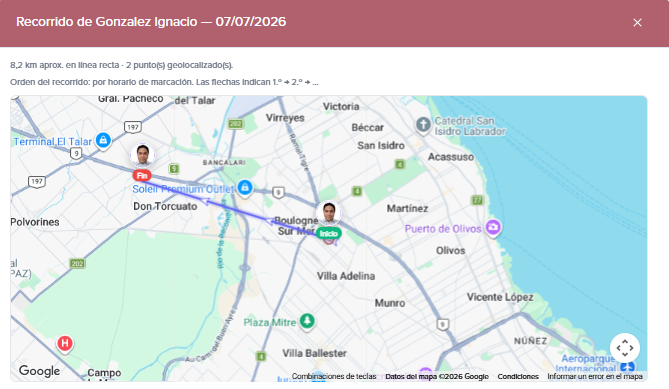 Recorrido de marcaciones